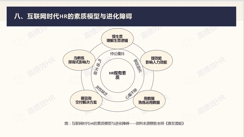 背景调查会查学历真假吗