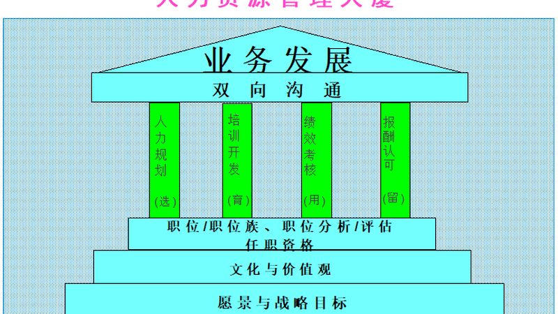 RPO批量招聘操作流程：揭秘高效人才引进之道